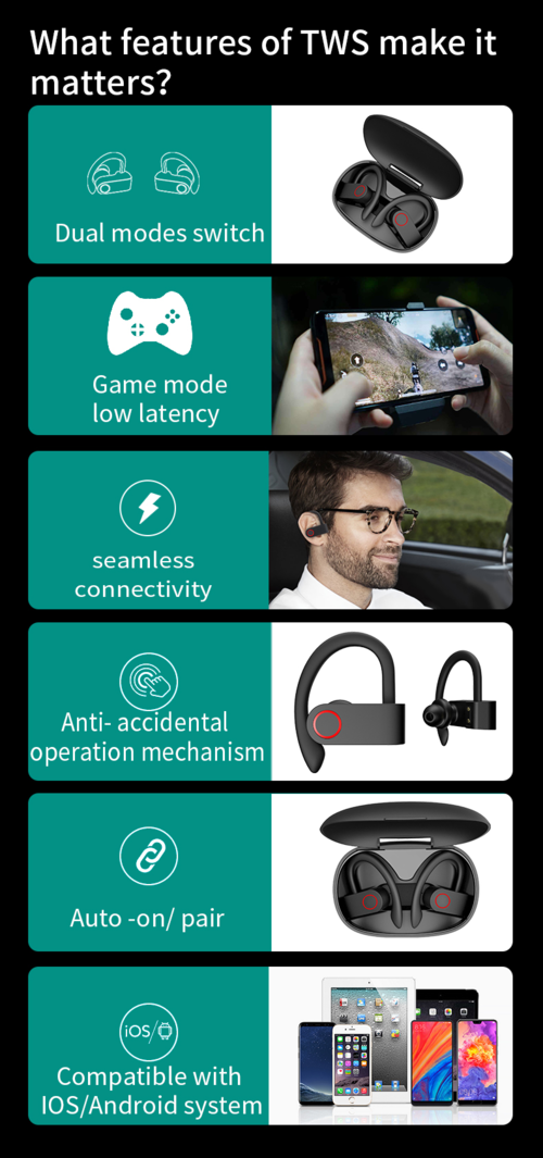 سماعات بلوتوث رياضية لاسلكية مقاومة للماء | Wireless Sport Bluetooth Earbuds